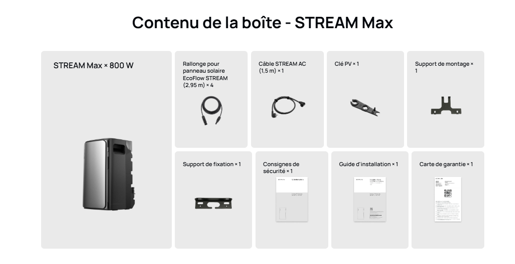 Ecoflow Stream Max batterie